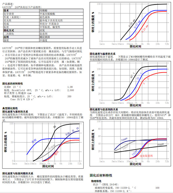 快猫旧版243技术资料