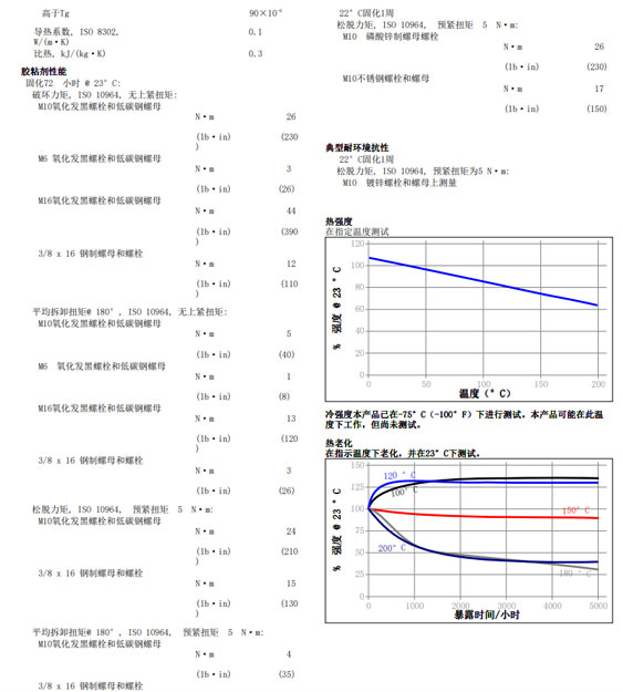 快猫旧版243技术资料